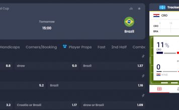 How to Bet on Croatia vs Brazil in FIFA World Cup Quarter-Finals