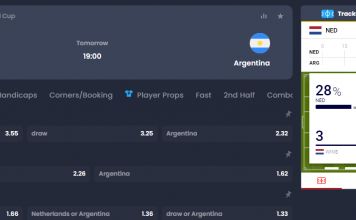 How to Bet on Argentina vs The Netherlands in FIFA World Cup Quarter-Finals