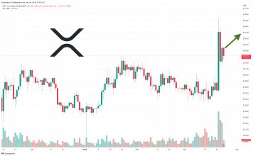 XRP Price Prediction as XRP Becomes One of the Best Performing Assets on the Market – Are Whales Buying?