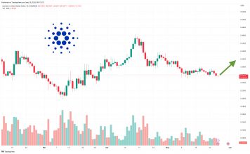Cardano Price Prediction: Total Value Locked on Blockchain Surges 300% in 2023 - ADA to Reach $10 this Year?