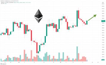 Ethereum Price Prediction as ETH ICO Participant Moves $100 Million After 8 Years – What's Going On?