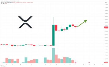 XRP Price Prediction as XRP Drops 5% in 24 Hours – Is the Rally Over?