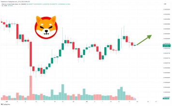 Shiba Inu Price Prediction as SHIB Rests on 0.00000776 Level – Are Bulls Preparing for the Next Leg Up?