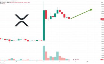XRP Price Prediction as $1.2 Billion Trading Volume Comes In – Are Whales Buying?