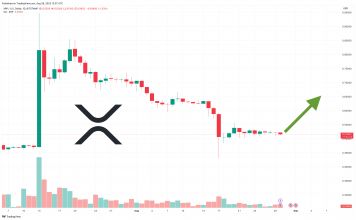 XRP Price Prediction as $0.51 Level Consolidation Continues – When is the Next Move Up?