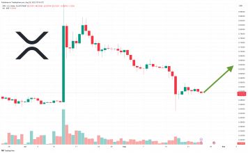 XRP Price Prediction as Bulls Defend $0.51 Level – Time to Buy the Dip?