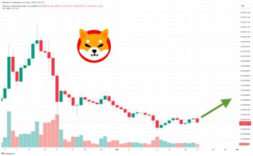 Shiba Inu Price Prediction as $100 Million Trading Volume Comes In – Are Whales Buying or Selling?