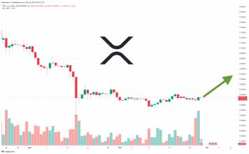Ripple Price Prediction as XRP Market Cap Grows 2%. Strong October Ahead?