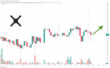 SolarX Classic Price Prediction as SOLX Blasts Up 6% and Becomes Top Trending Coin – What's Going On?