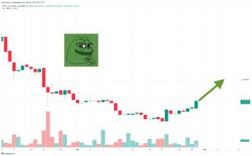 Pepe Classic Price Prediction as Top 2023 Meme Coin Pumps 10%. Return of the Frog?