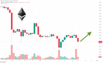 Ethereum Price Prediction: ETH Falls 1% Overnight – When is the Next Bounce?
