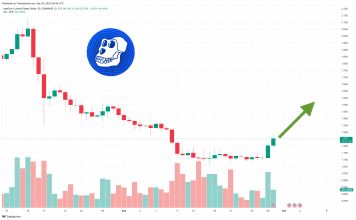 APE Price Prediction as ApeCoin Climbs 11% This Week. Heading Back to $2?