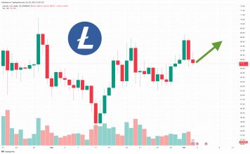 Litecoin Price Prediction as LTC Spikes Up 2.9% – Here are Key Levels to Watch