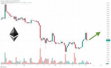 Ethereum Price Prediction as $12 Billion Trading Volume Floods In – Where is ETH Heading Next?