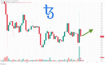 Tezos Price Prediction as XTZ Becomes Best Performer – Can XTZ Reach $10?