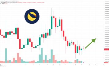 Terra Luna Classic Price Prediction as LUNC Re-Enters Top 100 Crypto Rankings – What Happens Next?