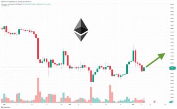 Ethereum Price Prediction as ETH Faces Uphill Task in October 2023 – Can the $1,665 Threshold Be Breached?