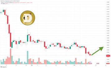 Dogecoin Price Prediction as DOGE Climbs Into Top 10 Crypto – Is a Price of $1 Possible in 2023?