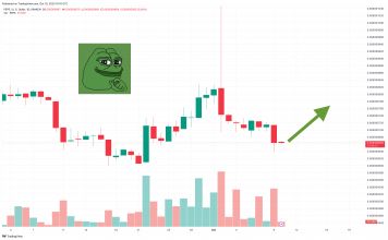 Pepe Price Prediction as $30 Million Trading Volume Sends PEPE Down 4.4% – Time to Buy the Dip?