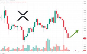 XRP Price Prediction as XRP Dips -3.01% Today – Will it Keep Falling?