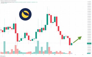 Terra Luna Classic Price Prediction as LUNC Approaches Lowest Level in 2 Months – Will LUNC Keep Falling?