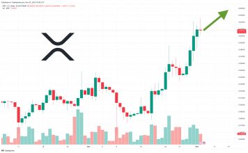 XRP Price Prediction as XRP Reaches $0.60: Is the $1 Mark Within Reach?